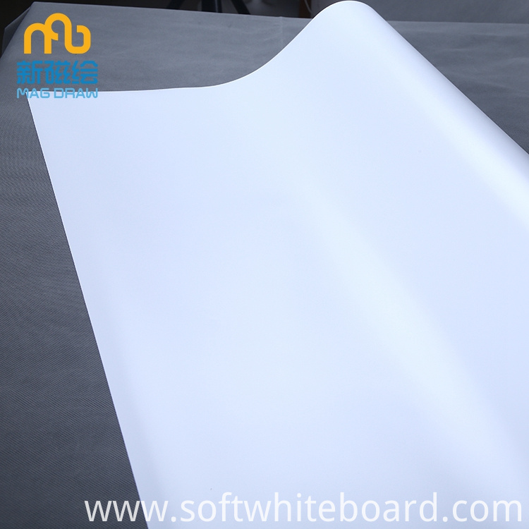 pissarra antireflectant anti-reflective whiteboard